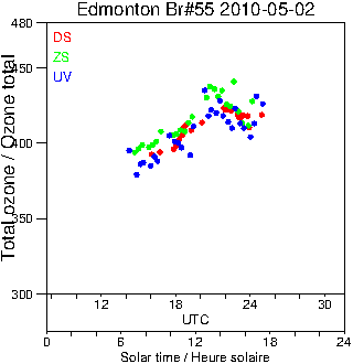 2010/20100502.Brewer.MKII.055.MSC.png