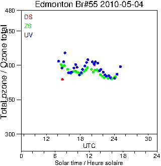 2010/20100504.Brewer.MKII.055.MSC.png