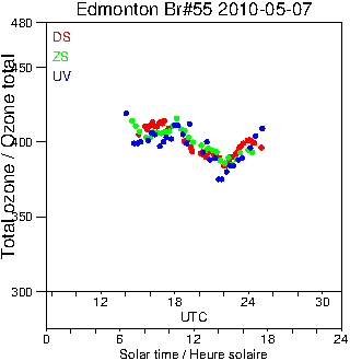 2010/20100507.Brewer.MKII.055.MSC.png