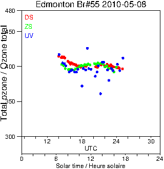 2010/20100508.Brewer.MKII.055.MSC.png