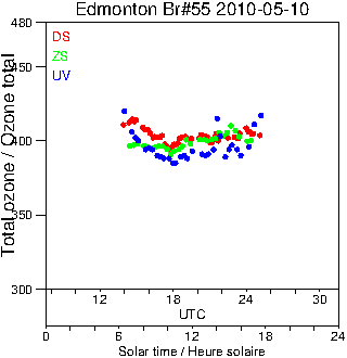 2010/20100510.Brewer.MKII.055.MSC.png