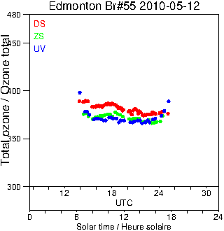 2010/20100512.Brewer.MKII.055.MSC.png