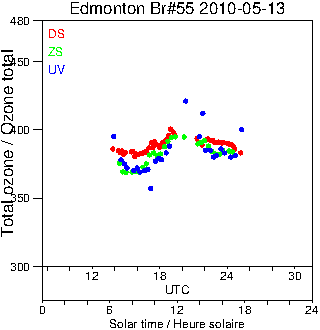 2010/20100513.Brewer.MKII.055.MSC.png