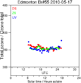 2010/20100517.Brewer.MKII.055.MSC.png