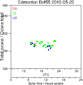 2010/20100520.Brewer.MKII.055.MSC.png