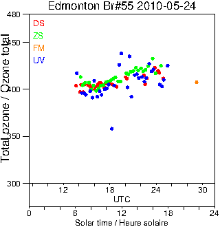 2010/20100524.Brewer.MKII.055.MSC.png