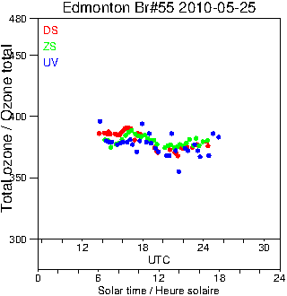 2010/20100525.Brewer.MKII.055.MSC.png