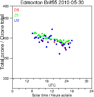 2010/20100530.Brewer.MKII.055.MSC.png