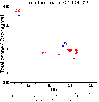 2010/20100603.Brewer.MKII.055.MSC.png