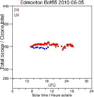 2010/20100605.Brewer.MKII.055.MSC.png