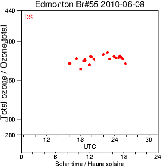 2010/20100608.Brewer.MKII.055.MSC.png