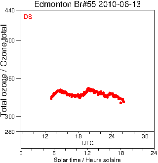 2010/20100613.Brewer.MKII.055.MSC.png