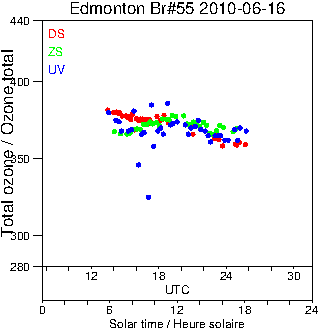 2010/20100616.Brewer.MKII.055.MSC.png