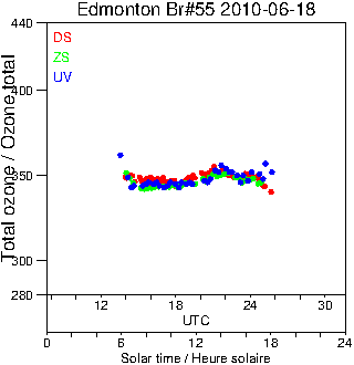 2010/20100618.Brewer.MKII.055.MSC.png