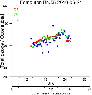 2010/20100624.Brewer.MKII.055.MSC.png