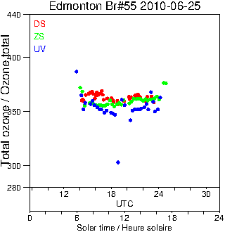 2010/20100625.Brewer.MKII.055.MSC.png