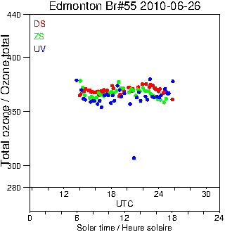 2010/20100626.Brewer.MKII.055.MSC.png