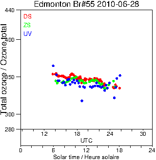 2010/20100628.Brewer.MKII.055.MSC.png