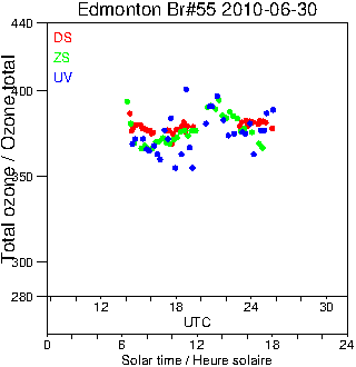 2010/20100630.Brewer.MKII.055.MSC.png