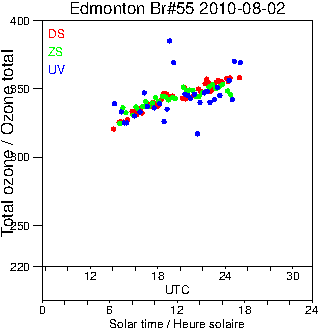 2010/20100802.Brewer.MKII.055.MSC.png