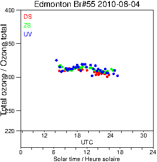 2010/20100804.Brewer.MKII.055.MSC.png