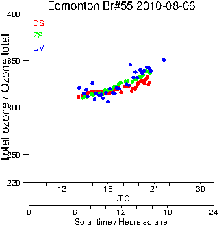 2010/20100806.Brewer.MKII.055.MSC.png