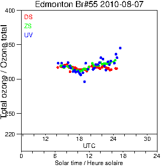 2010/20100807.Brewer.MKII.055.MSC.png