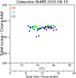 2010/20100813.Brewer.MKII.055.MSC.png