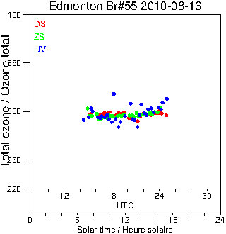 2010/20100816.Brewer.MKII.055.MSC.png