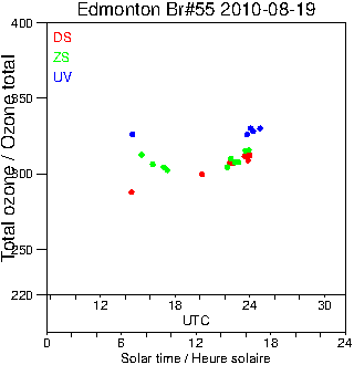 2010/20100819.Brewer.MKII.055.MSC.png