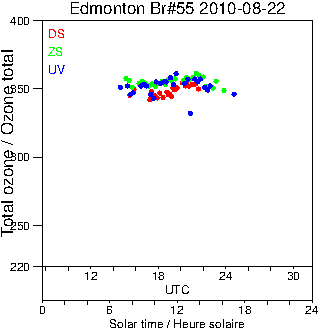 2010/20100822.Brewer.MKII.055.MSC.png