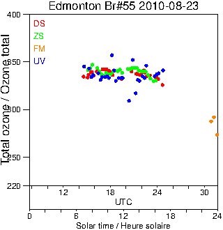 2010/20100823.Brewer.MKII.055.MSC.png