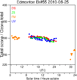 2010/20100825.Brewer.MKII.055.MSC.png