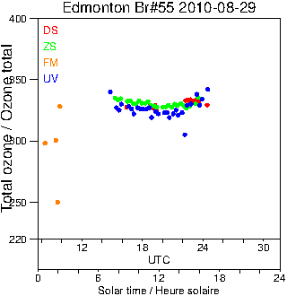 2010/20100829.Brewer.MKII.055.MSC.png