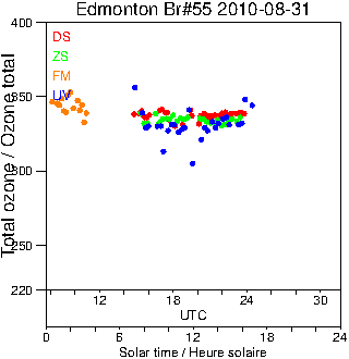 2010/20100831.Brewer.MKII.055.MSC.png