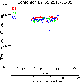 2010/20100905.Brewer.MKII.055.MSC.png