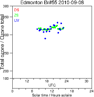 2010/20100908.Brewer.MKII.055.MSC.png