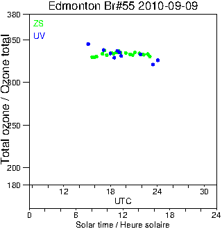 2010/20100909.Brewer.MKII.055.MSC.png