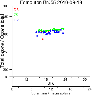 2010/20100913.Brewer.MKII.055.MSC.png