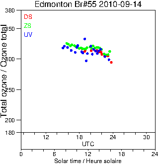 2010/20100914.Brewer.MKII.055.MSC.png