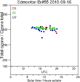 2010/20100916.Brewer.MKII.055.MSC.png