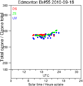 2010/20100918.Brewer.MKII.055.MSC.png