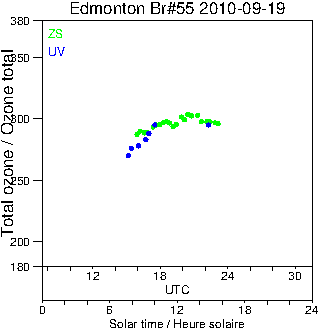 2010/20100919.Brewer.MKII.055.MSC.png