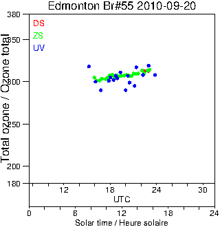 2010/20100920.Brewer.MKII.055.MSC.png