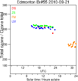 2010/20100921.Brewer.MKII.055.MSC.png