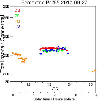 2010/20100927.Brewer.MKII.055.MSC.png