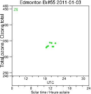 2011/20110103.Brewer.MKII.055.MSC.png