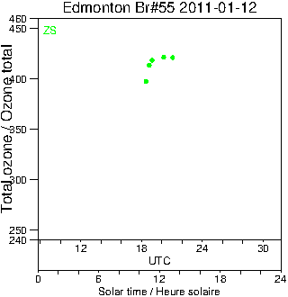 2011/20110112.Brewer.MKII.055.MSC.png