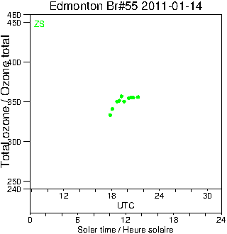 2011/20110114.Brewer.MKII.055.MSC.png