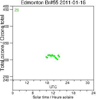 2011/20110116.Brewer.MKII.055.MSC.png